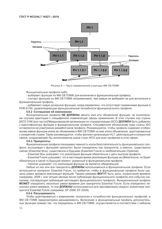 ГОСТ Р ИСО/HL 7 16527-2019, страница 18